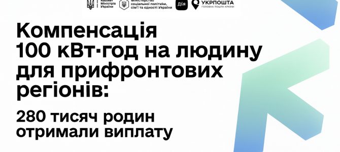 Понад 280 тисяч родин уже отримали компенсацію на оплату електроенергії в межах Зимової підтримки