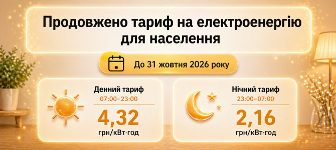 Тариф на електроенергію для населення продовжено до 31 жовтня 2026 року